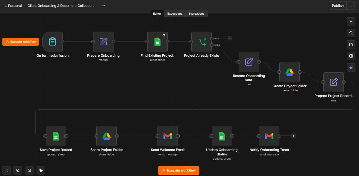 Client onboarding process showing intake, project setup, welcome email, and team handoff