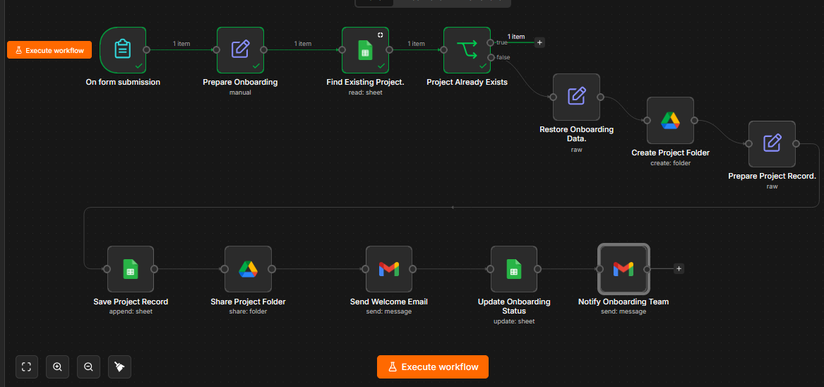 Client Onboarding & Document Collection n8n workflow